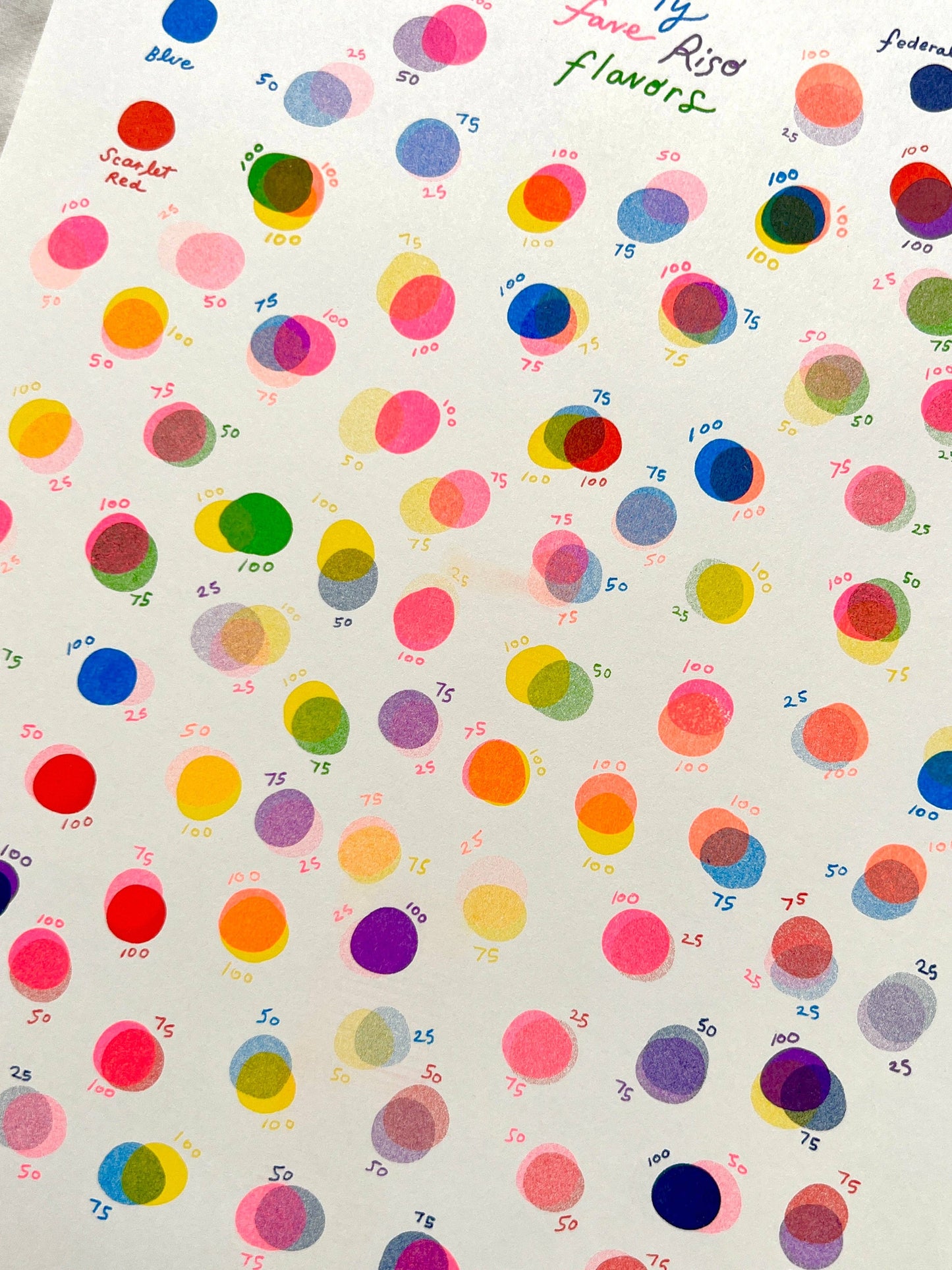 My Fave Riso Flavors Small Risograph Print