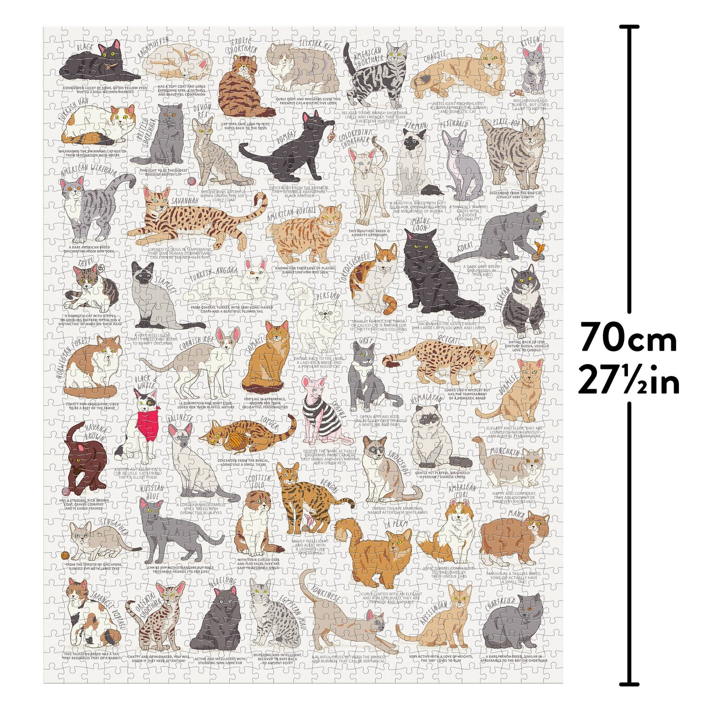 Cat Lover's Jigsaw Puzzle