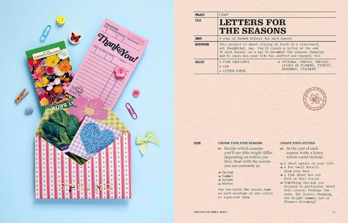 The Art of Snail Mail