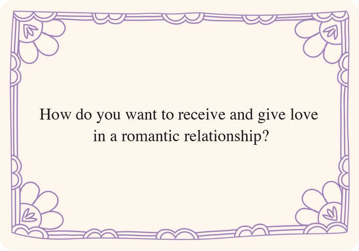 Rupi Kaur's Writing Prompts Relationships