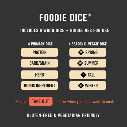 Foodie Dice - Inspiration for Seasonal Dinners