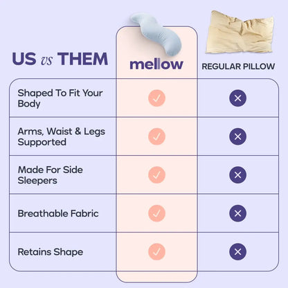 BodyAlign Pillow | Body Pillow | Side Sleeper Support
