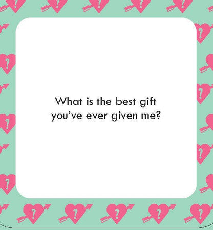 How Well Do You Know Me? For Couples