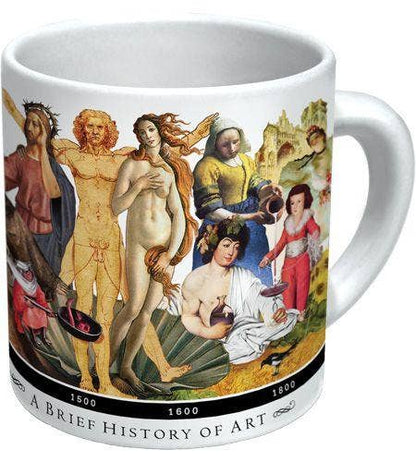 Brief History of Art Coffee Mug