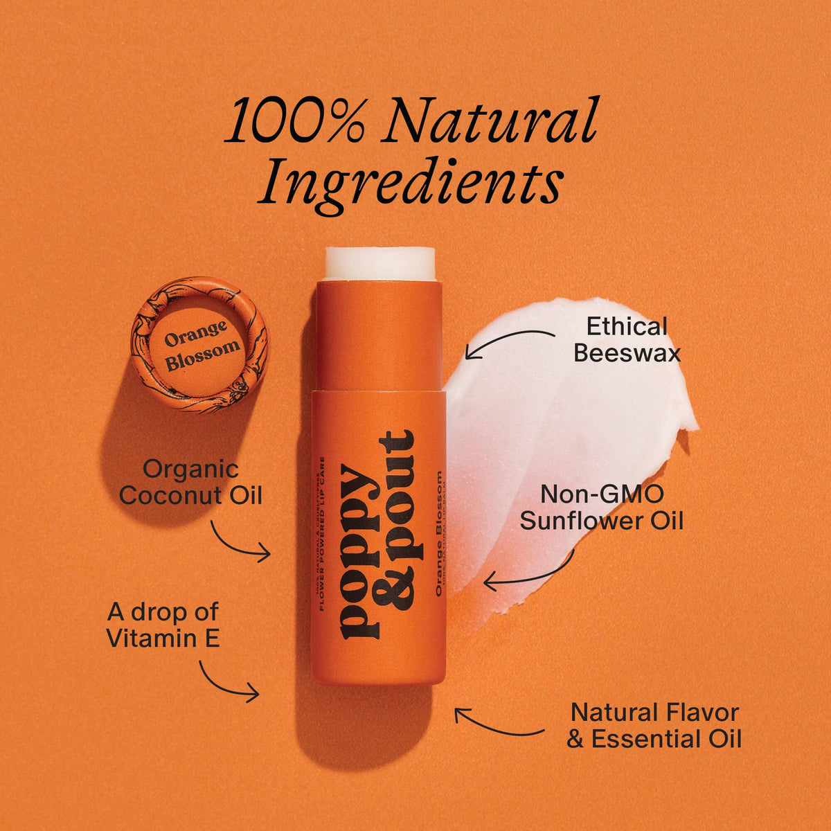 Lip Care Duo, Orange Blossom