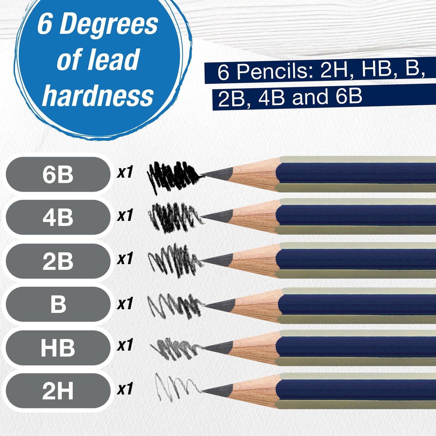 Graphite Sketch Set